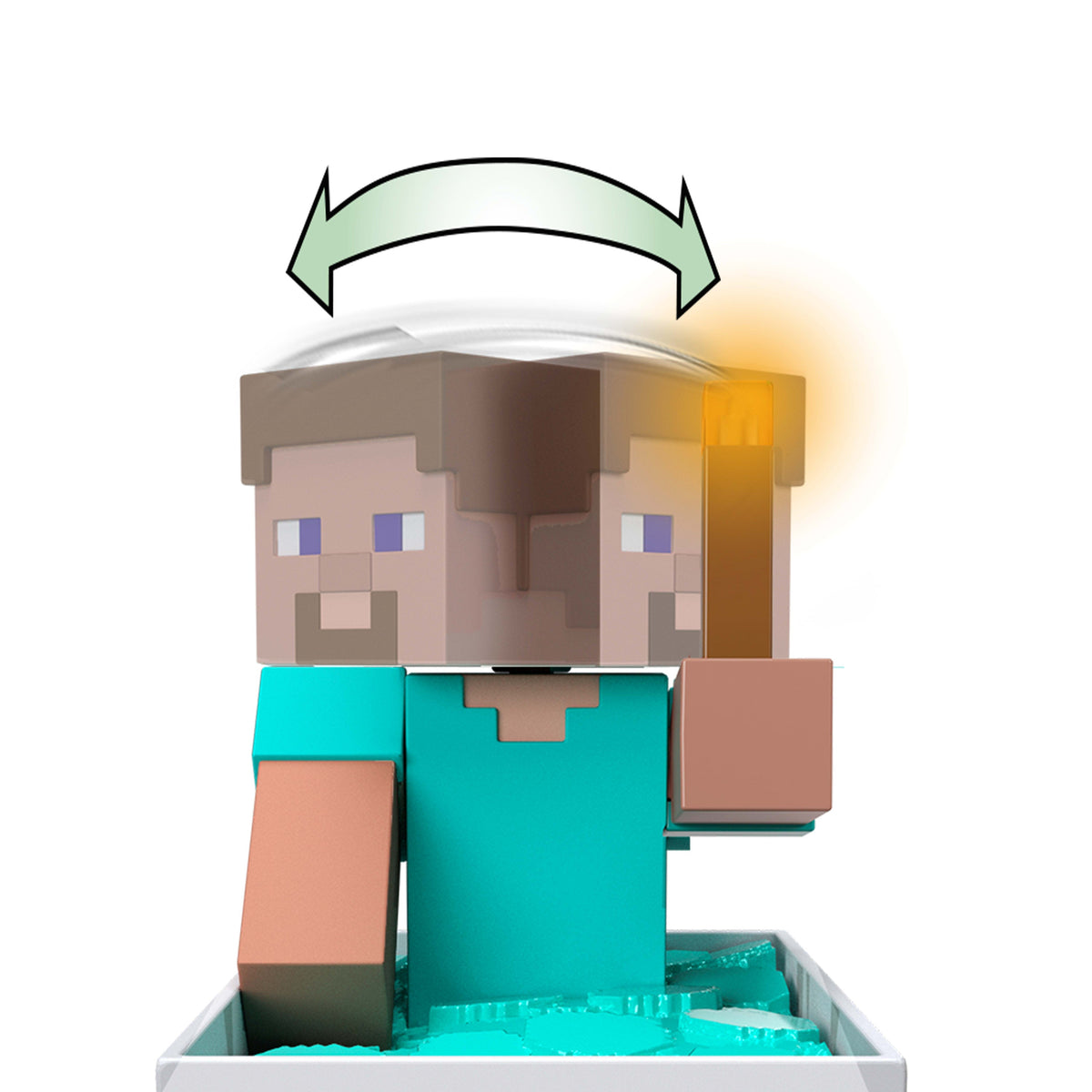 Minecraft Wagonnet Télécommandé