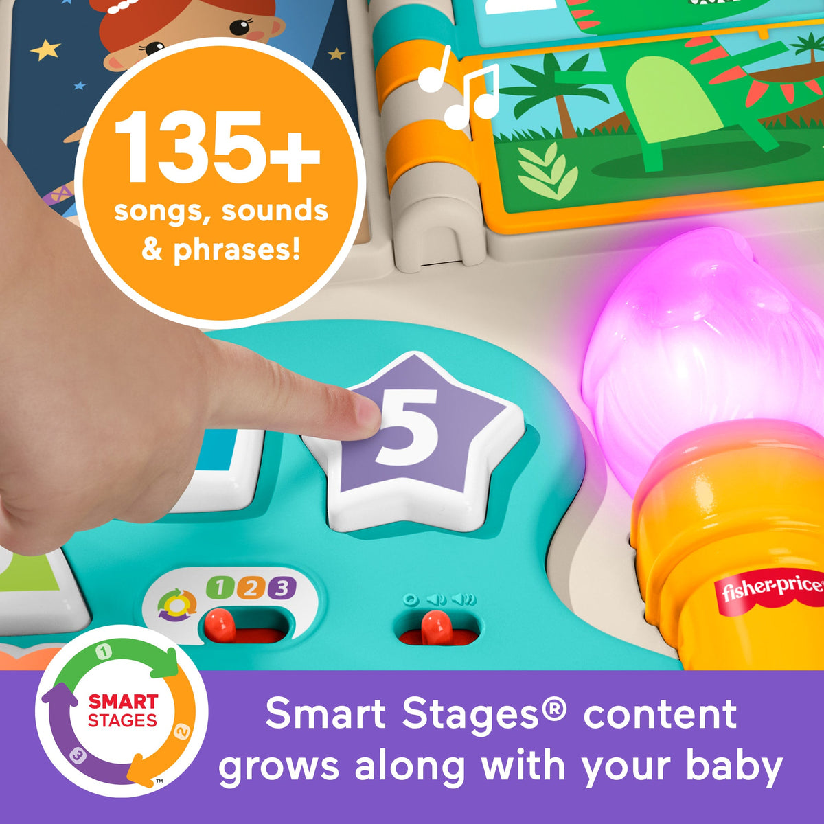 Fisher-Price 4-in-1 Activity Table & Easel, Baby & Toddler Electronic Learning Toy, Multilanguage Version