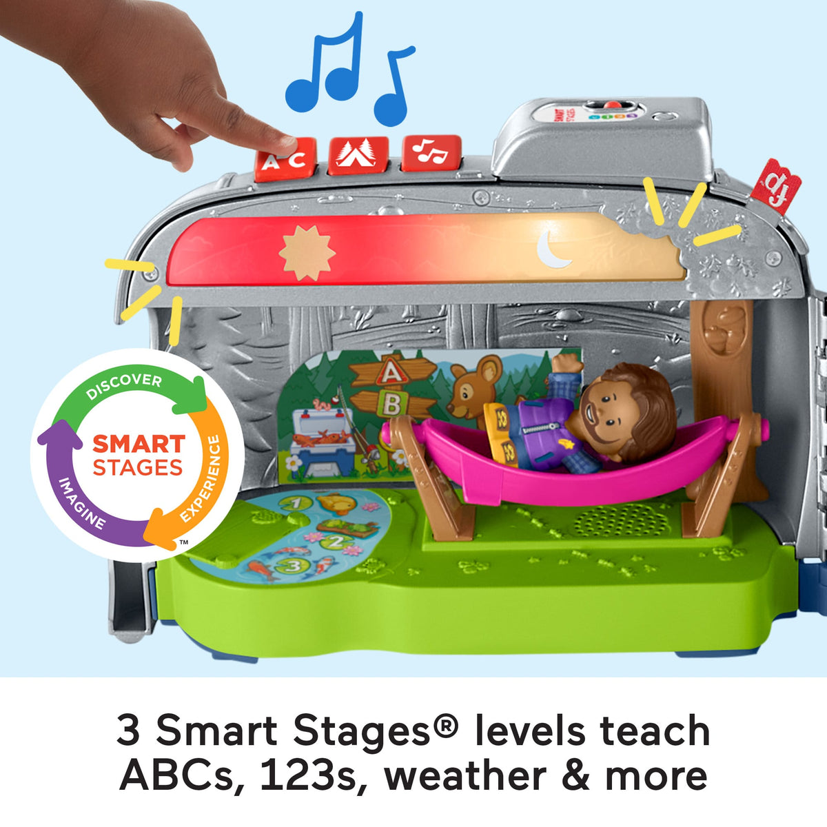 Fisher-Price Little People Light-Up Learning Camper Electronic Toy Rv For Toddlers, 8 Pieces